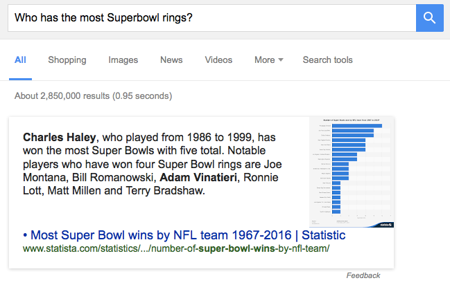 Results for who has the most Superbowl rings