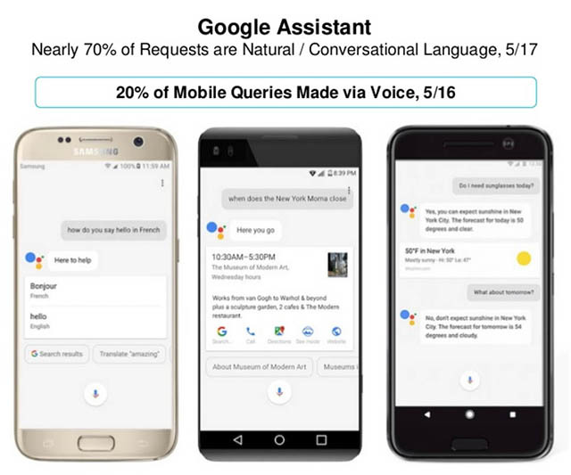 growth of voice search