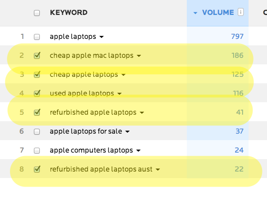 How To Use Negative Keywords In Ppc Wordtracker - negative keywords example