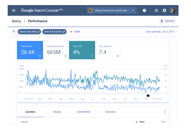 Search Performance