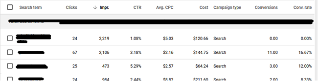 ad stats 2