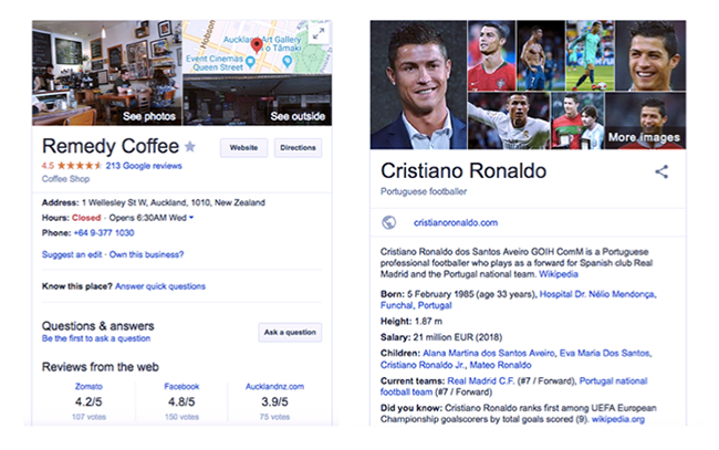 knowledge graph