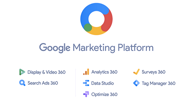 Google Marketing Platform