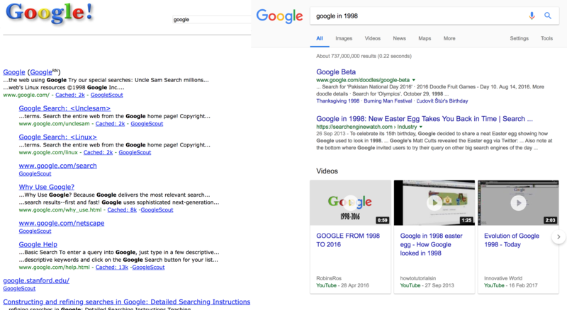 Google then and now