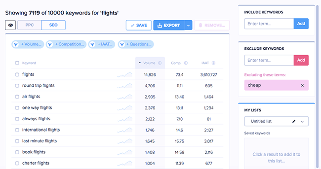 FIltered flights results.