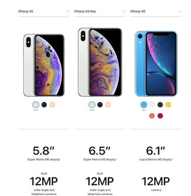 Apple product comparison