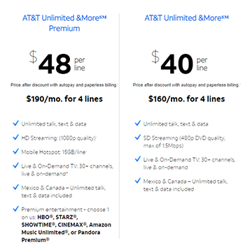 Upgrade plans.