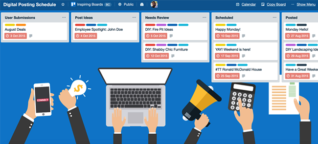 Trello Template Download for SMM  Social media manager, Trello templates,  Social media business