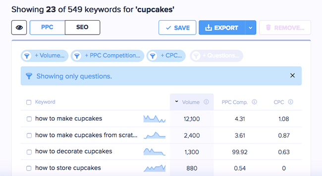 Wordtracker questions.