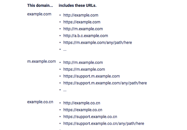 Domains aggregate.