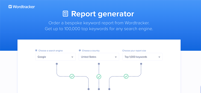 Top Keywords Report.