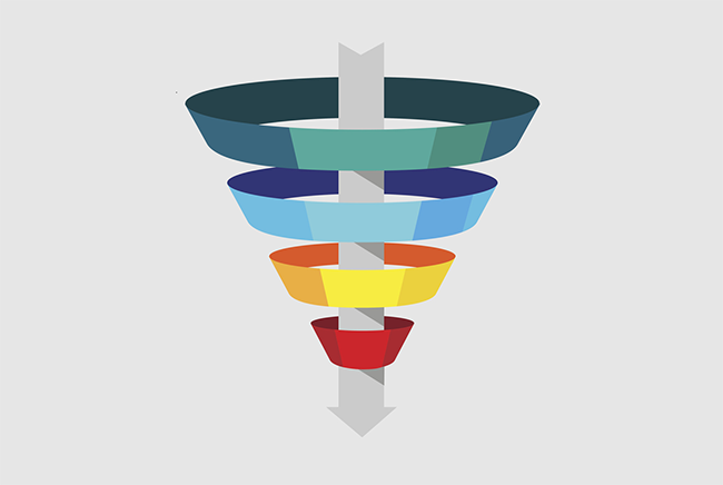 sales funnel png