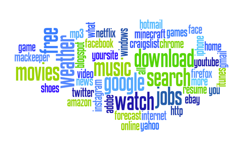 top 50 keywords for September 2014