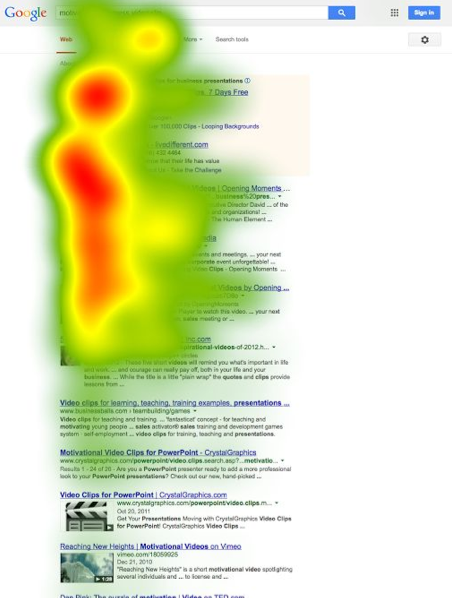 Eye tracking visual from Mediative’s 2014 report.