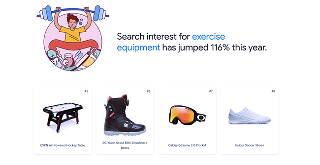 Google exercise products.