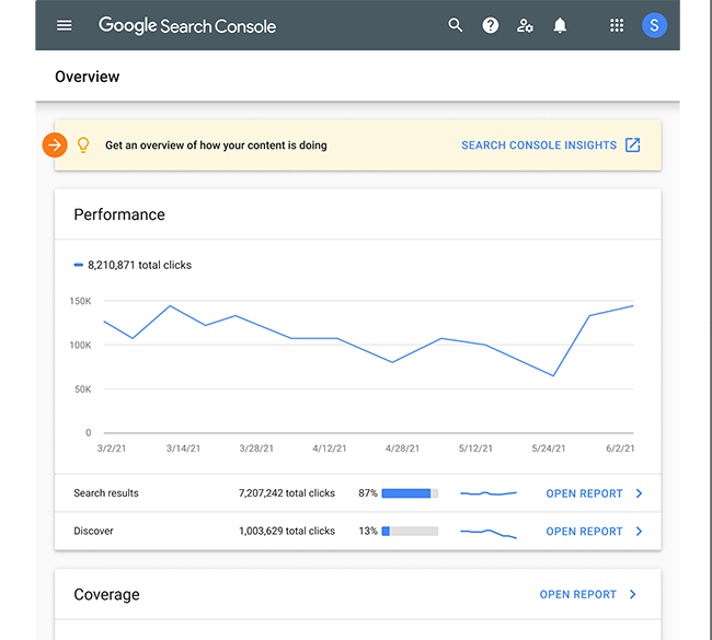 Search Console Insights access.