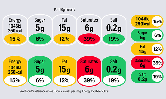 Food labelling.