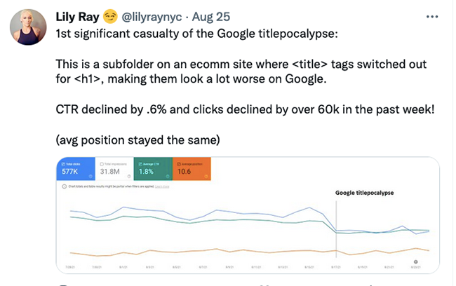 Traffic loss.