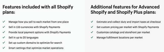 Shopify Markets features.