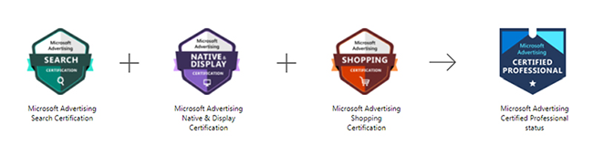 Microsoft digital badges.