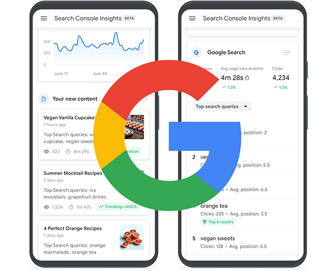 Search Console Insights.