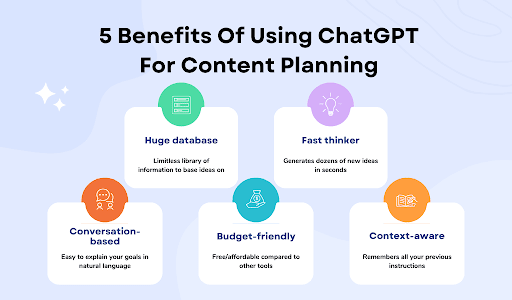 ChatGPT benefits