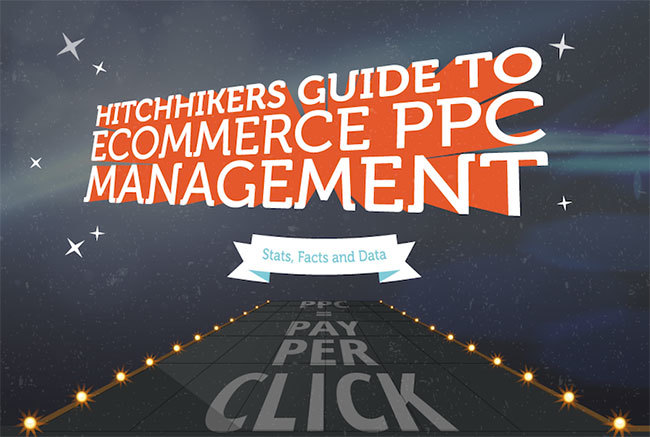 Guide to PPC