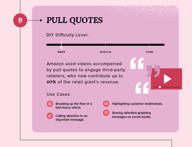 Pull quotes