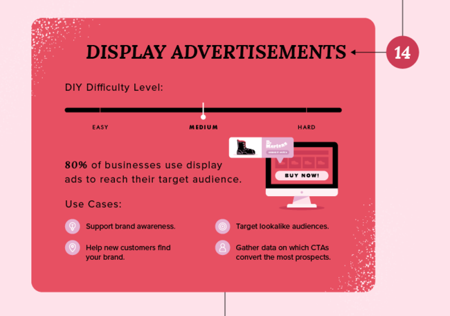 Display ads