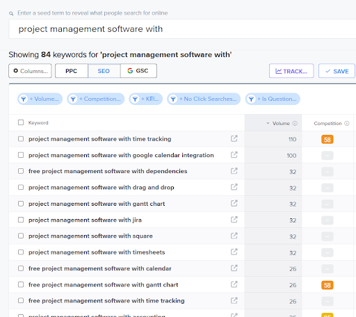Project management software kw search