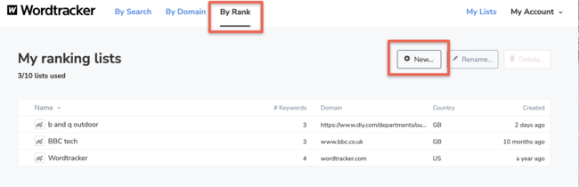 Ranking tab.