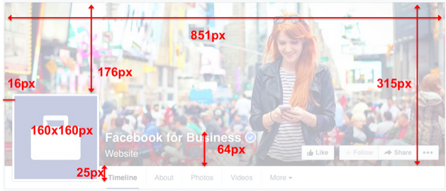 Guide to Facebook cover photo dimensions