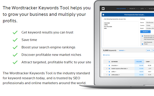 Try Wordtracker.