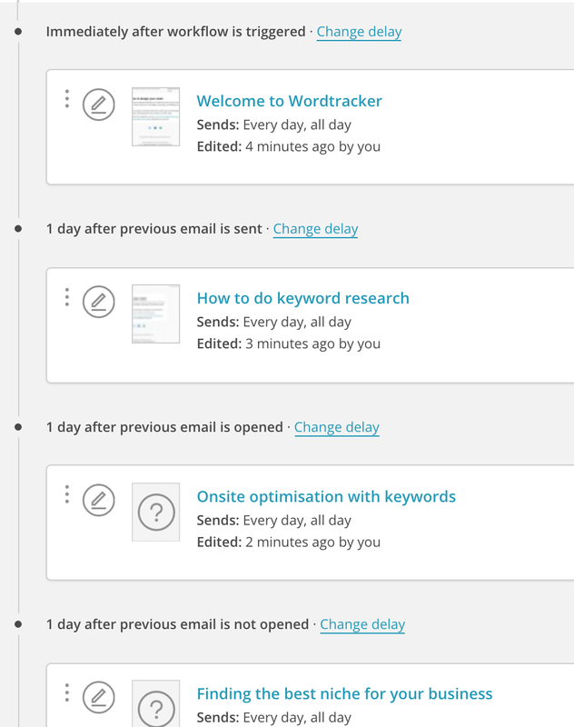 What products and services does Wordtracker provide?